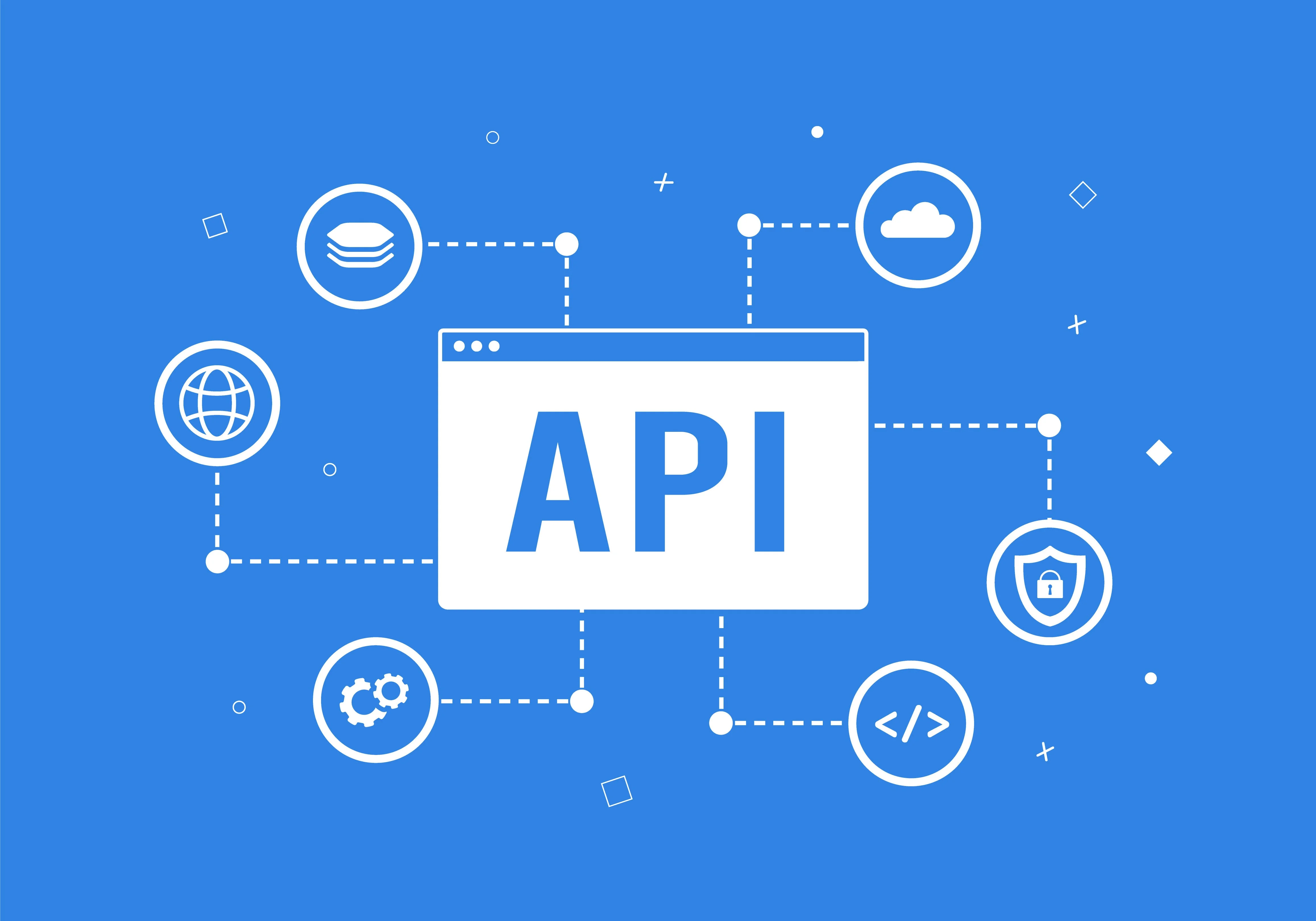 API Design & Integration